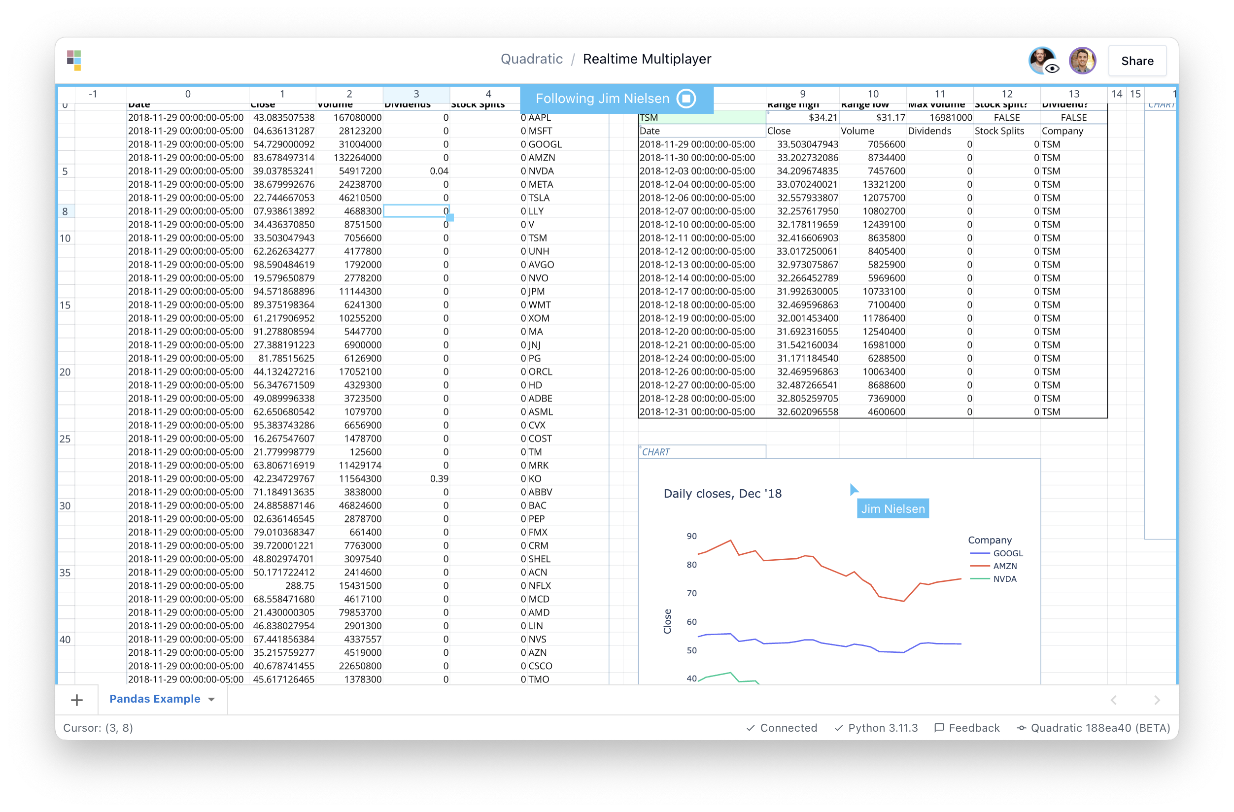 Screenshot of Quadratic